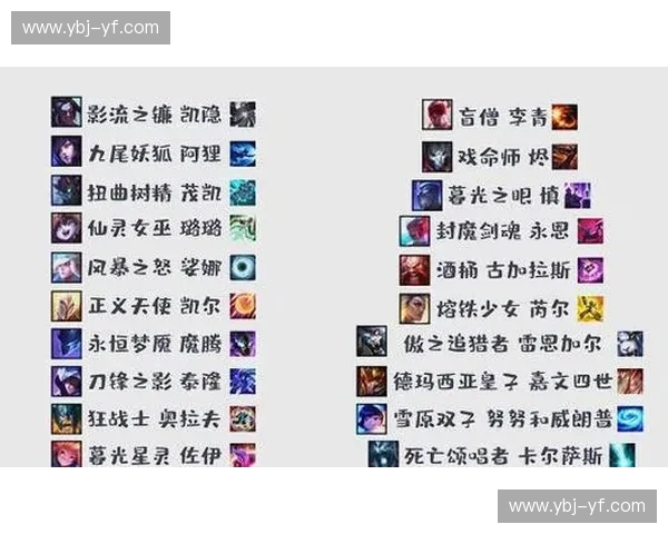《探索英雄联盟第五赛季新变化与策略分析全面解析》 《探索英雄联盟第五赛季新变化与策略分析全面解析》