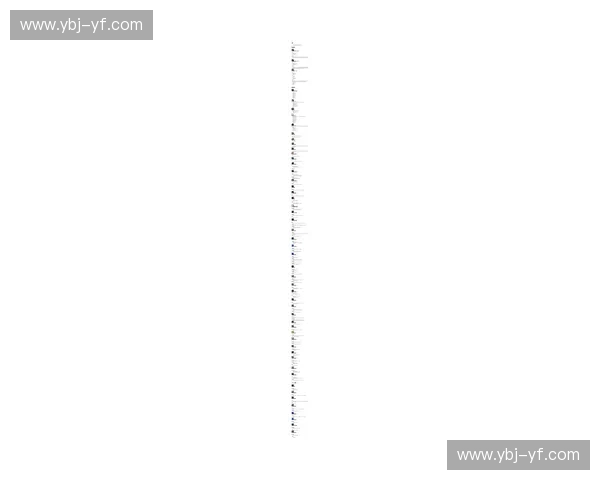 Dota2服务器维护更新公告 新内容和修复详解 Dota2服务器维护更新公告 新内容和修复详解